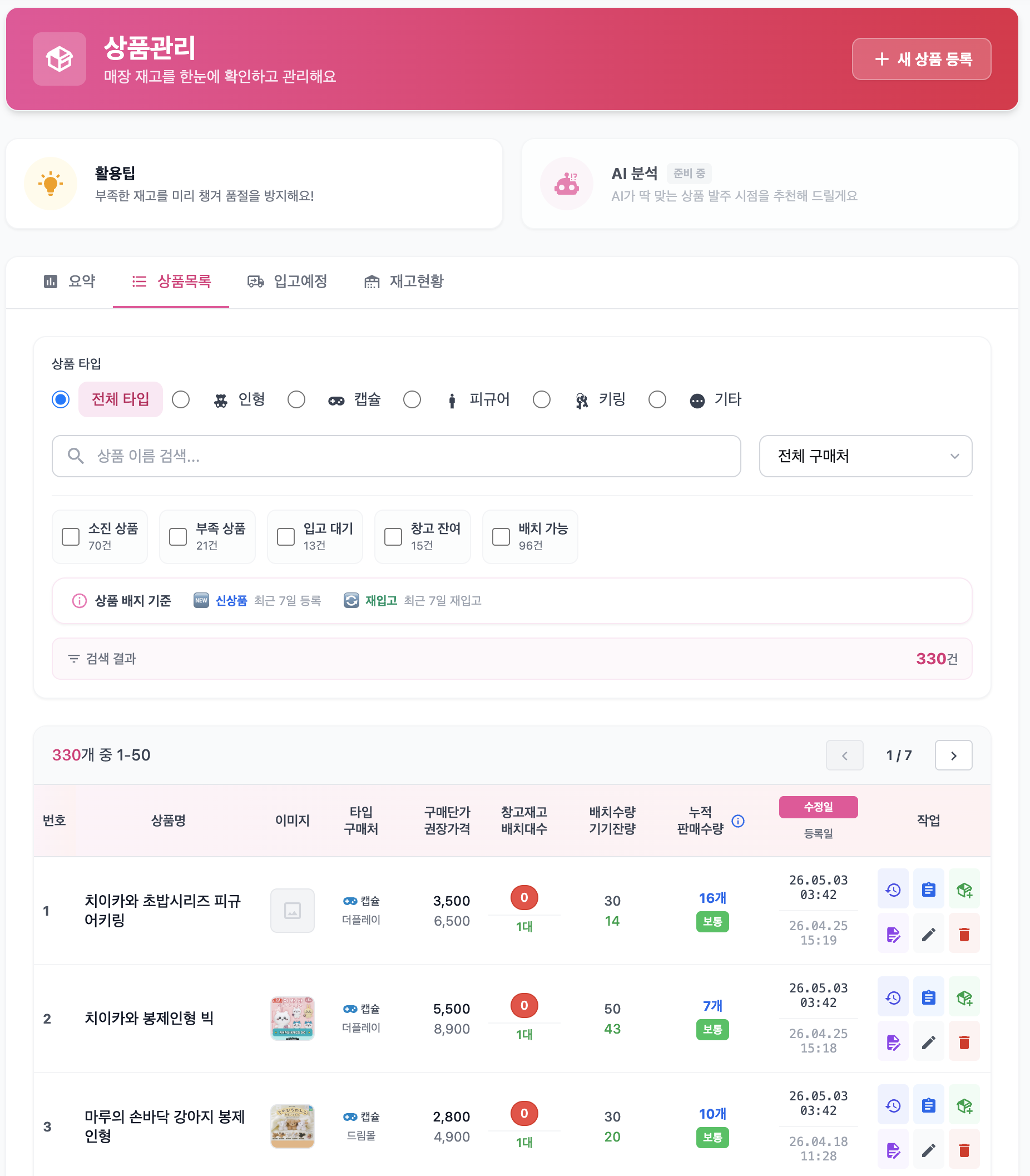 상품·재고 관리 화면